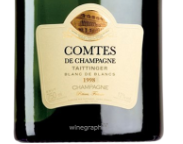 2025.03.27 와쿠님 pick - Taittinger Comtes De Champagne Blanc de Blancs 2006
